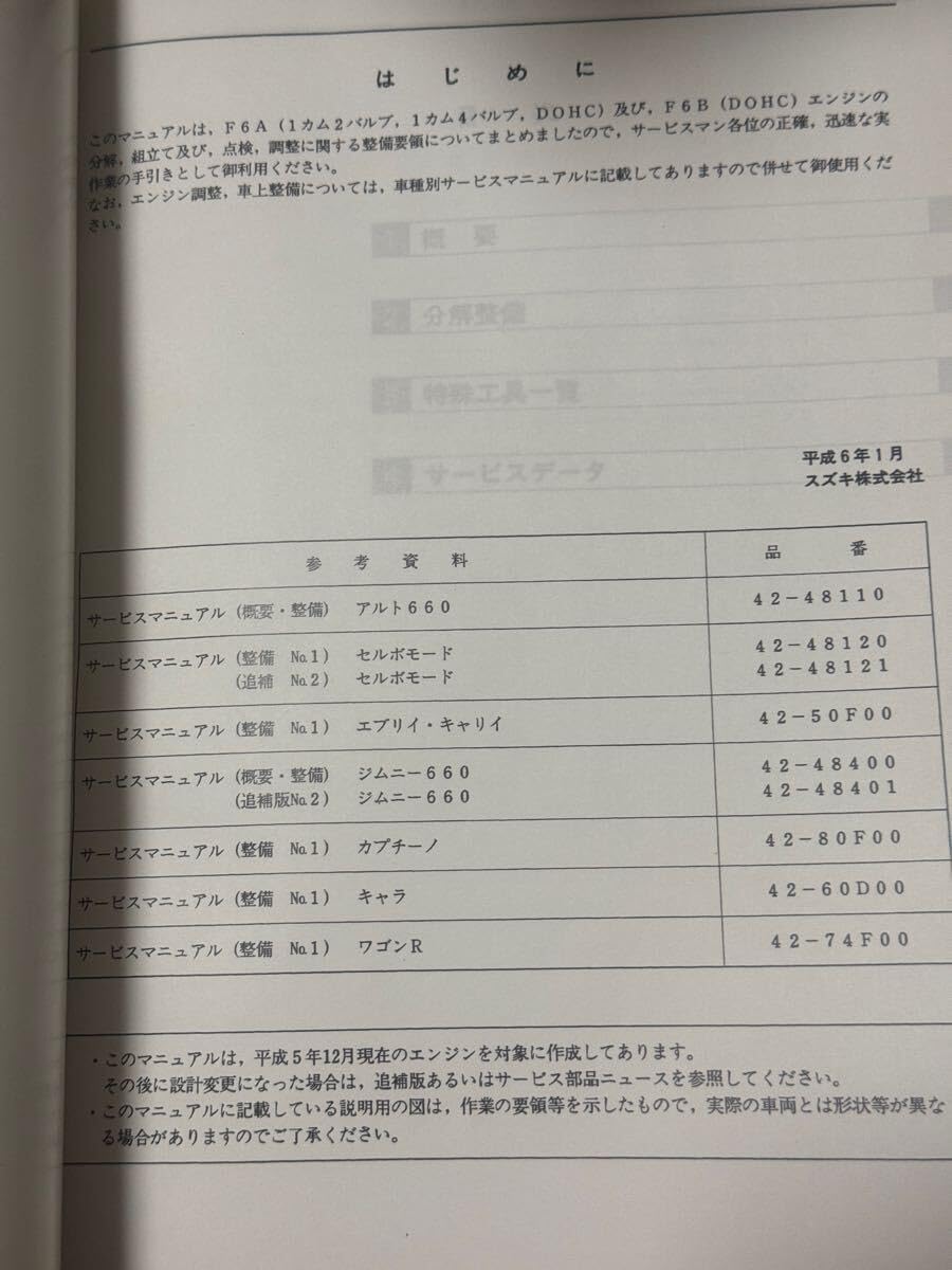 F6A F6B エンジン整備書 ジムニー アルトワークス カプチーノ他